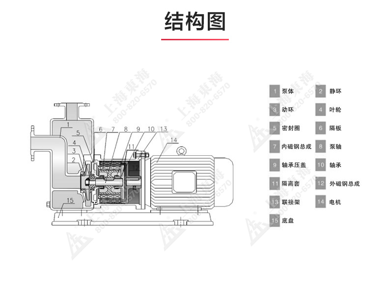 ZCQ型磁力自吸Oob·ty_03.jpg