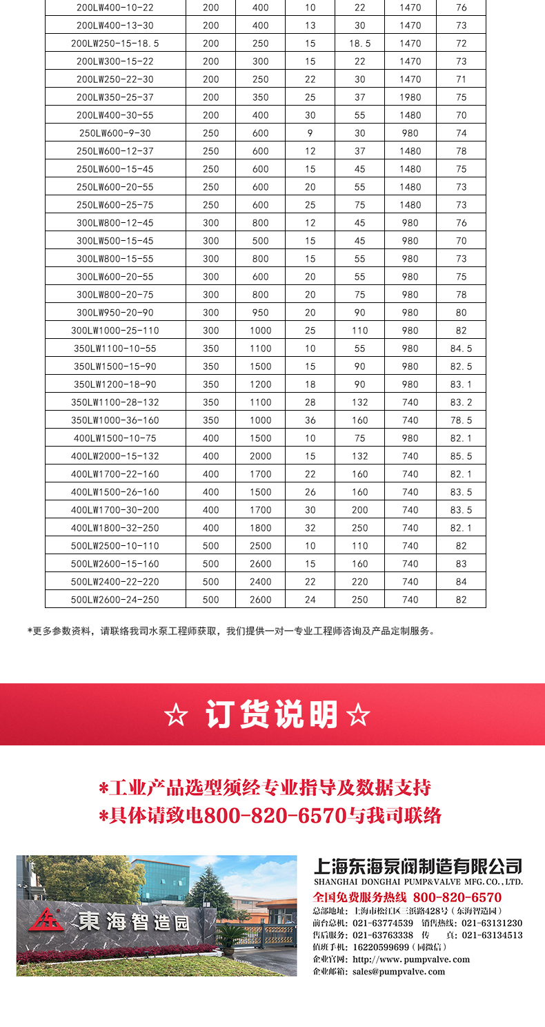LW型立式无堵塞排污Oob·ty_05.jpg