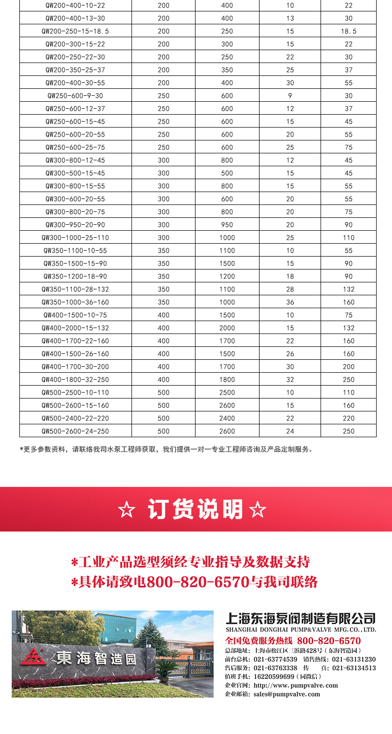 QW型排污Oob·ty_05.jpg