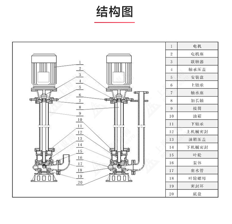 YW型液下排污Oob·ty_03.jpg
