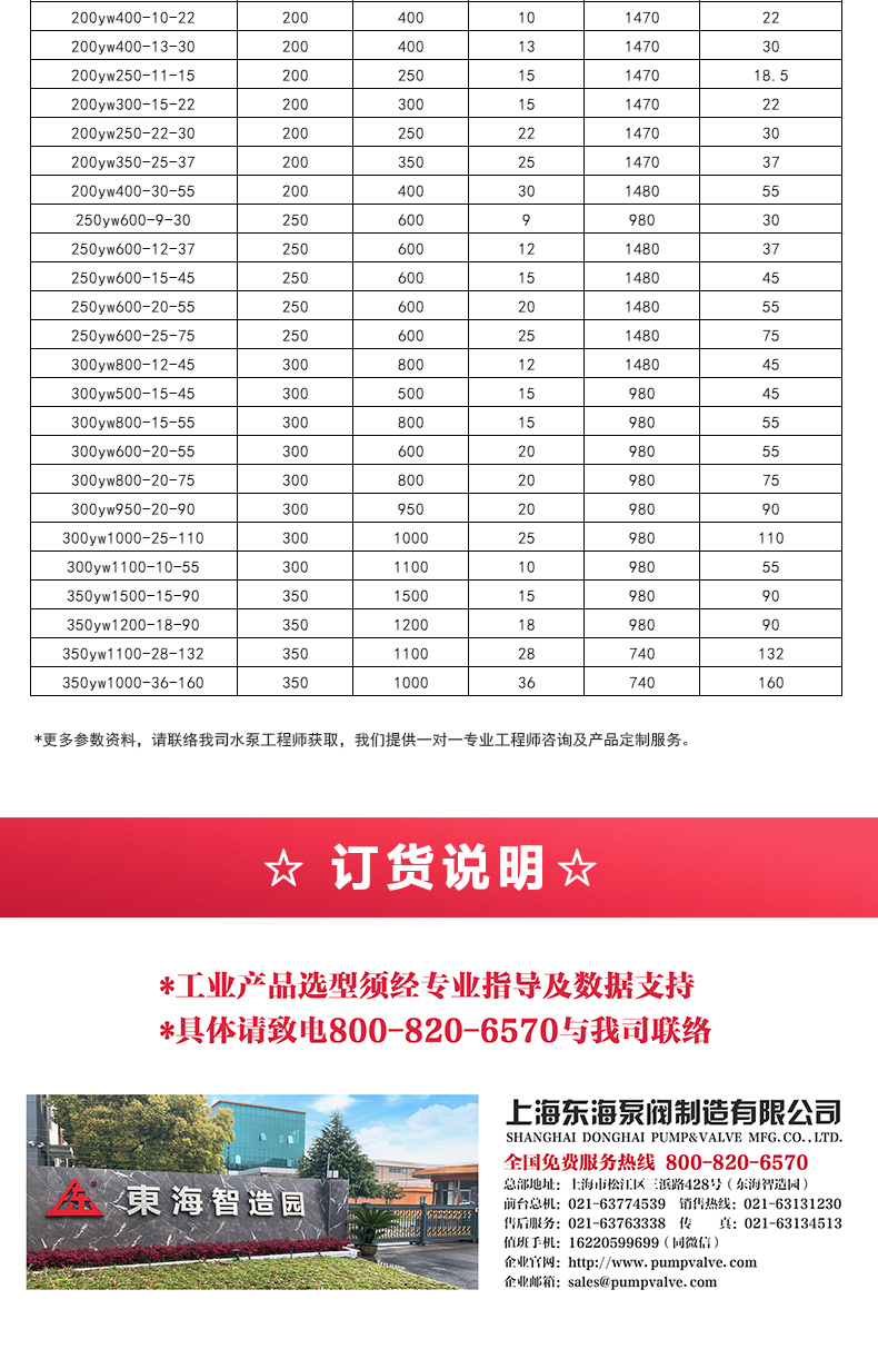 YW型液下排污Oob·ty_05.jpg