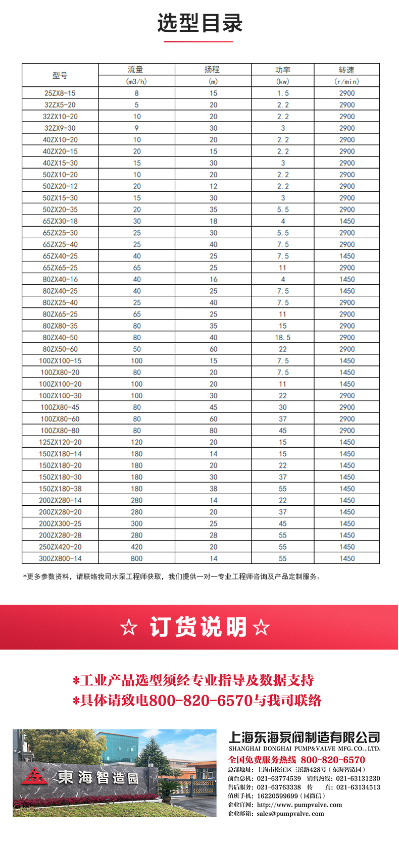 ZW型不锈钢自吸排污Oob·ty_04.jpg