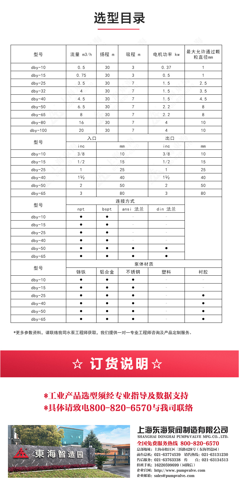 QBY型电动隔膜Oob·ty_04.jpg