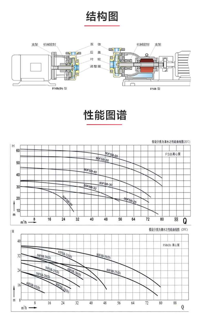 FSB型玻璃钢离心Oob·ty_03.jpg