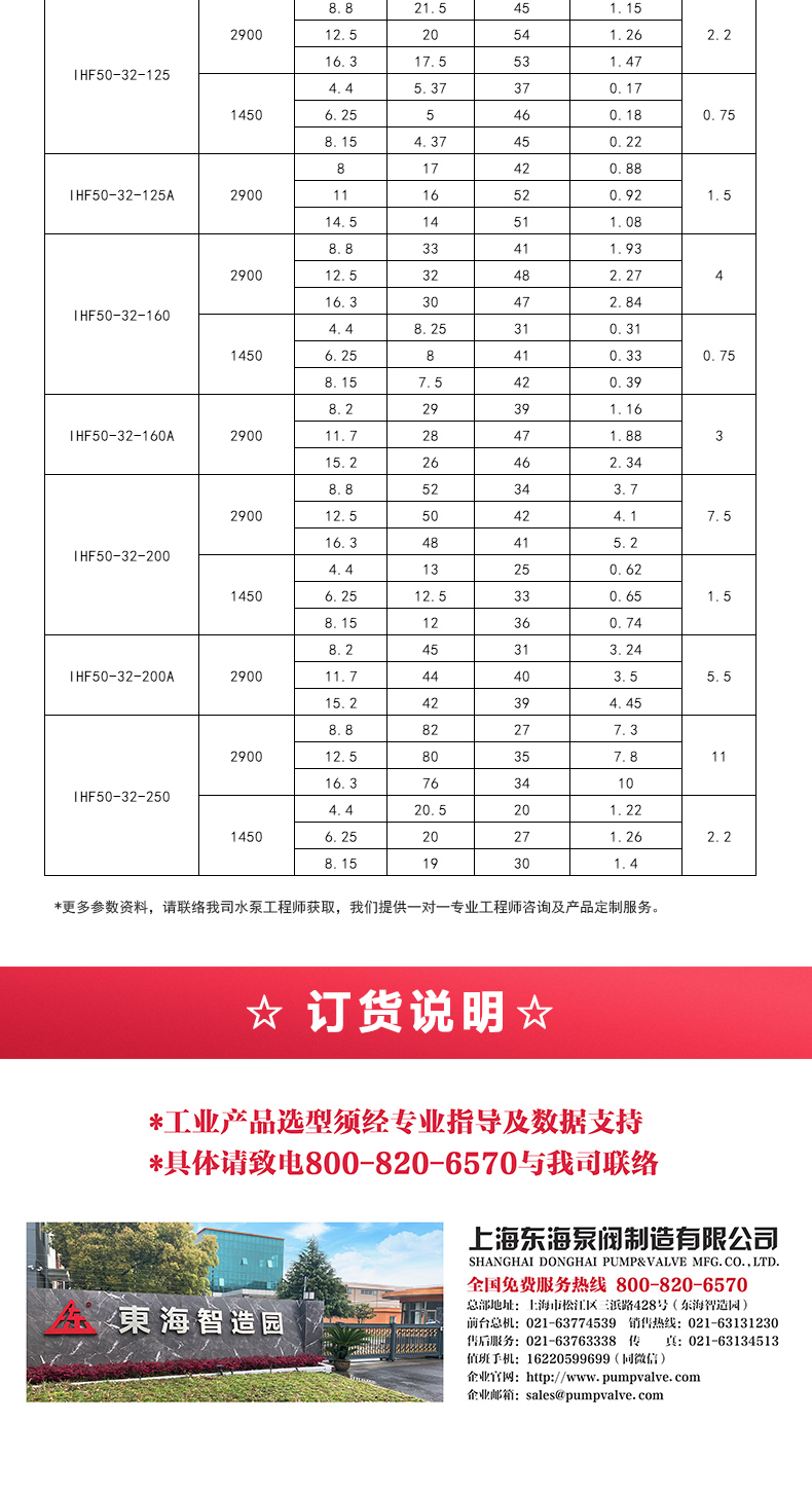 IHF型氟塑料衬里离心Oob·ty_05.jpg