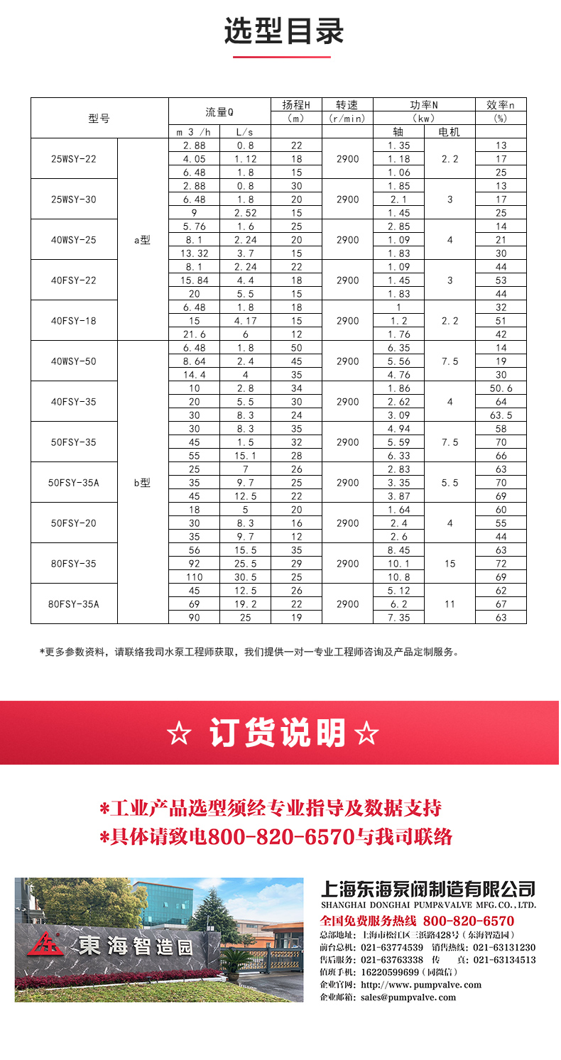 WSY型玻璃钢液下Oob·ty_04.jpg