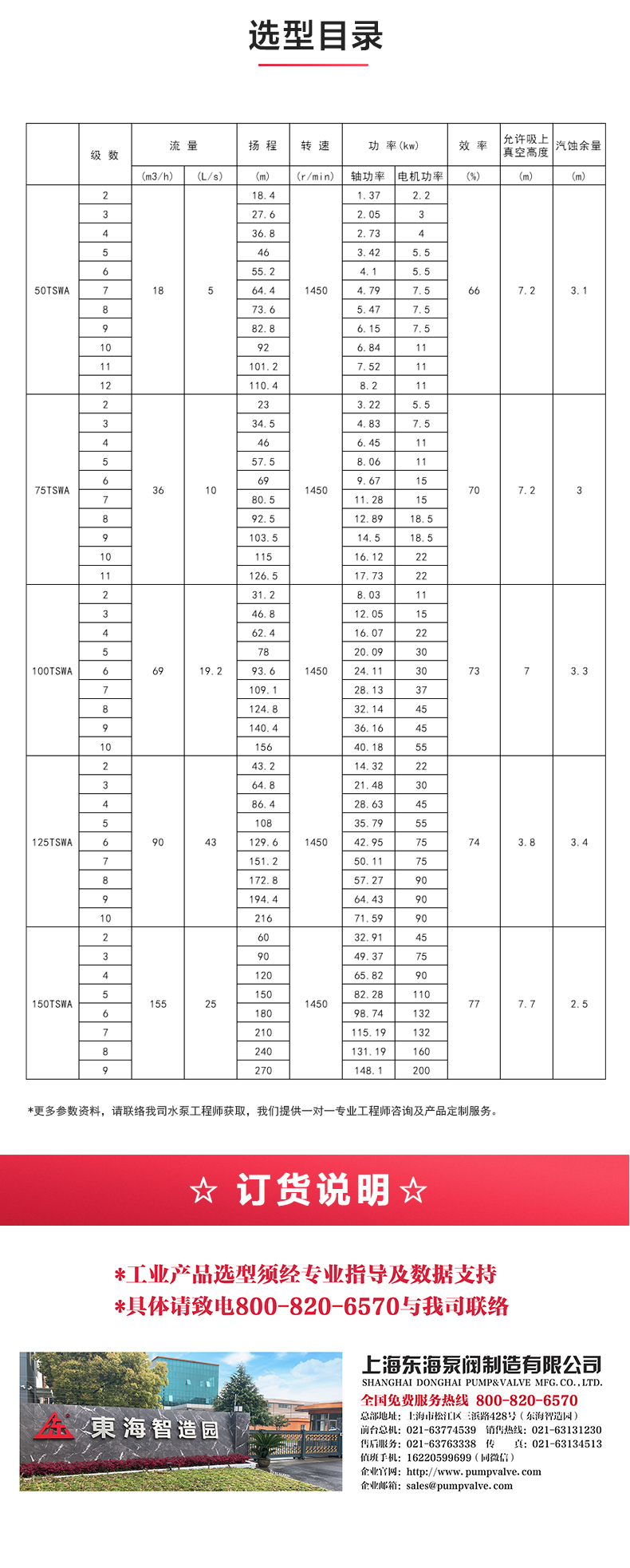 TSWA型卧式多级Oob·ty_04.jpg
