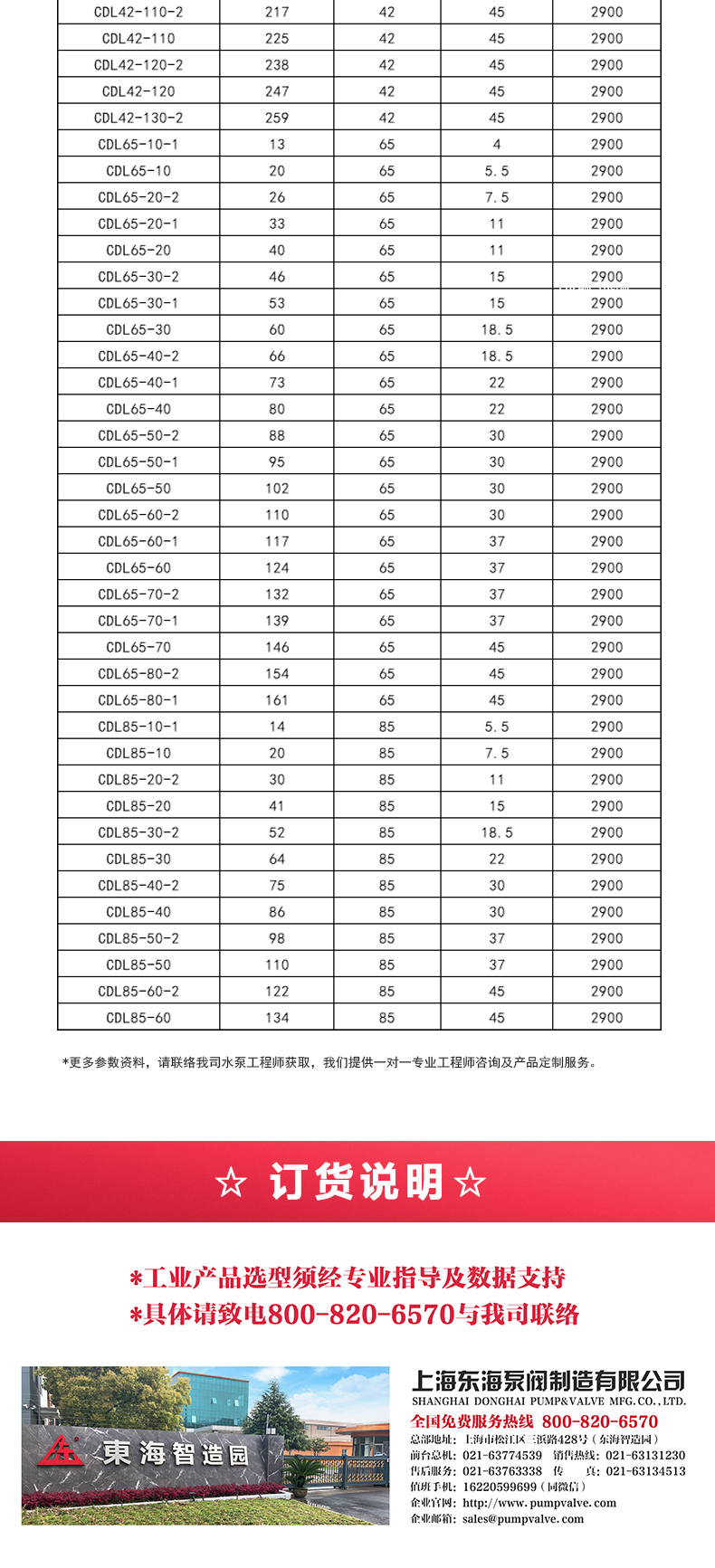 CDL型立式多级离心Oob·ty_05.jpg