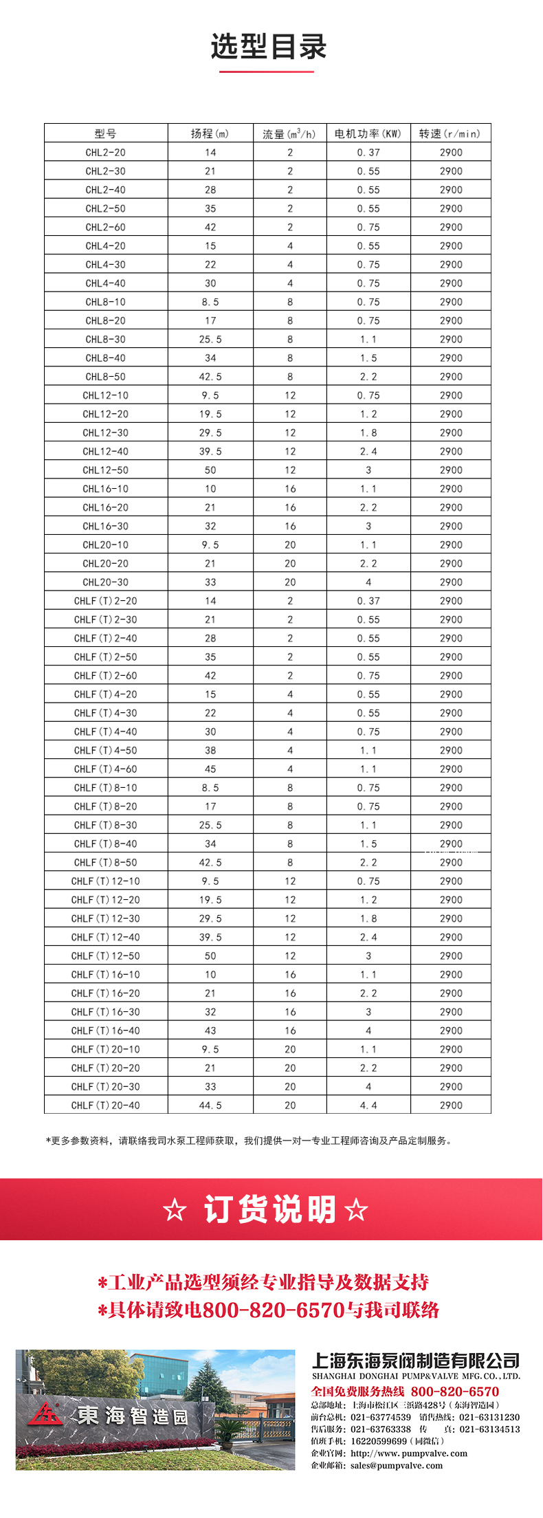 CHL型不锈钢离心Oob·ty_04.jpg