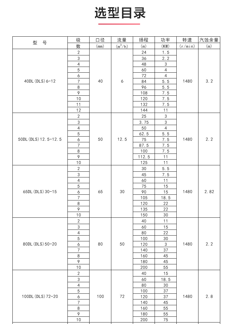DL型立式多级离心Oob·ty_04.jpg