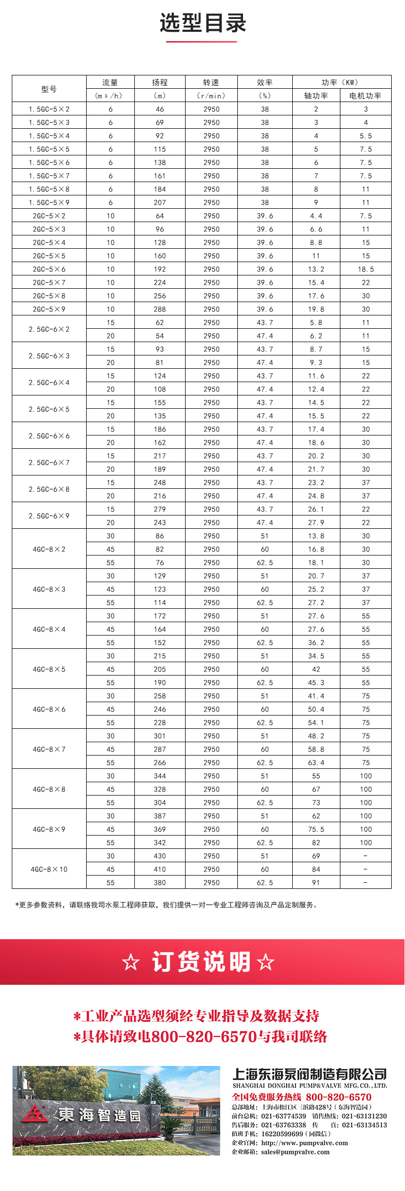 GC型卧式多级Oob·ty_04.jpg