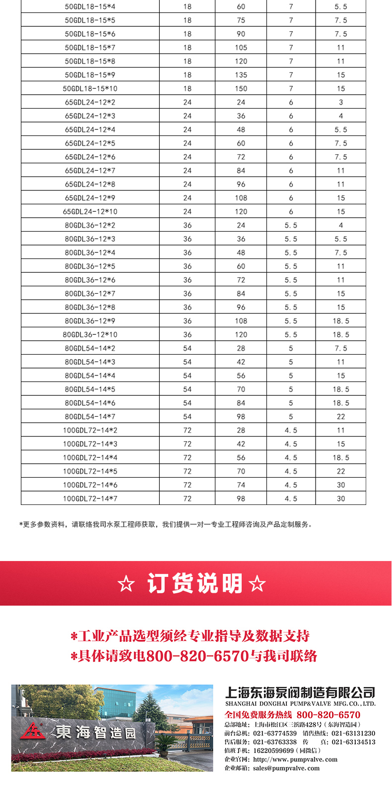GDLS-B型立式多级离心Oob·ty_05.jpg