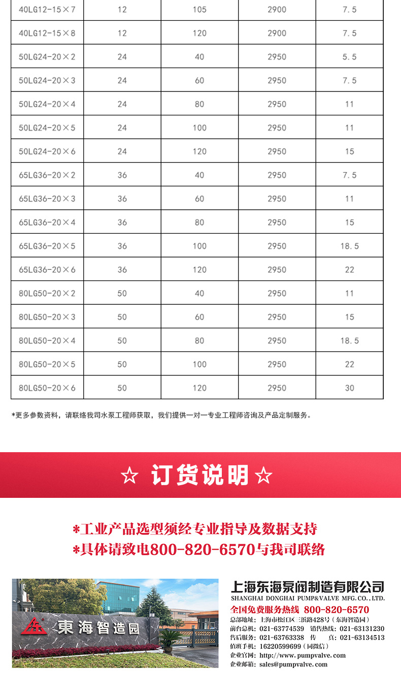 LG型立式多级离心Oob·ty_OB欧宝·体育（中国）官方网站选型目录2.jpg