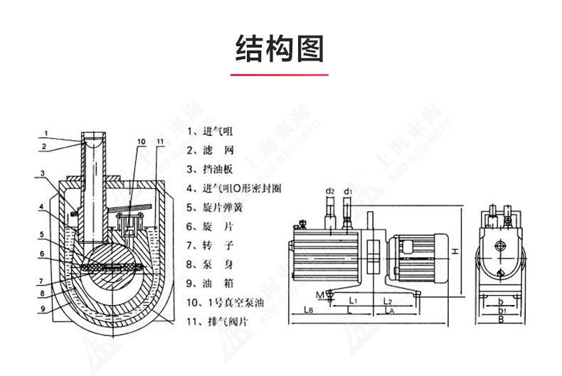 2XZ-B型旋片式真空Oob·ty_03.jpg
