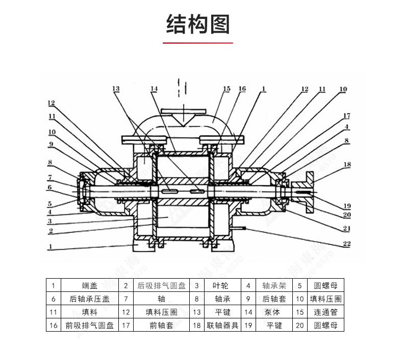 SK型水环式真空Oob·ty_03.jpg