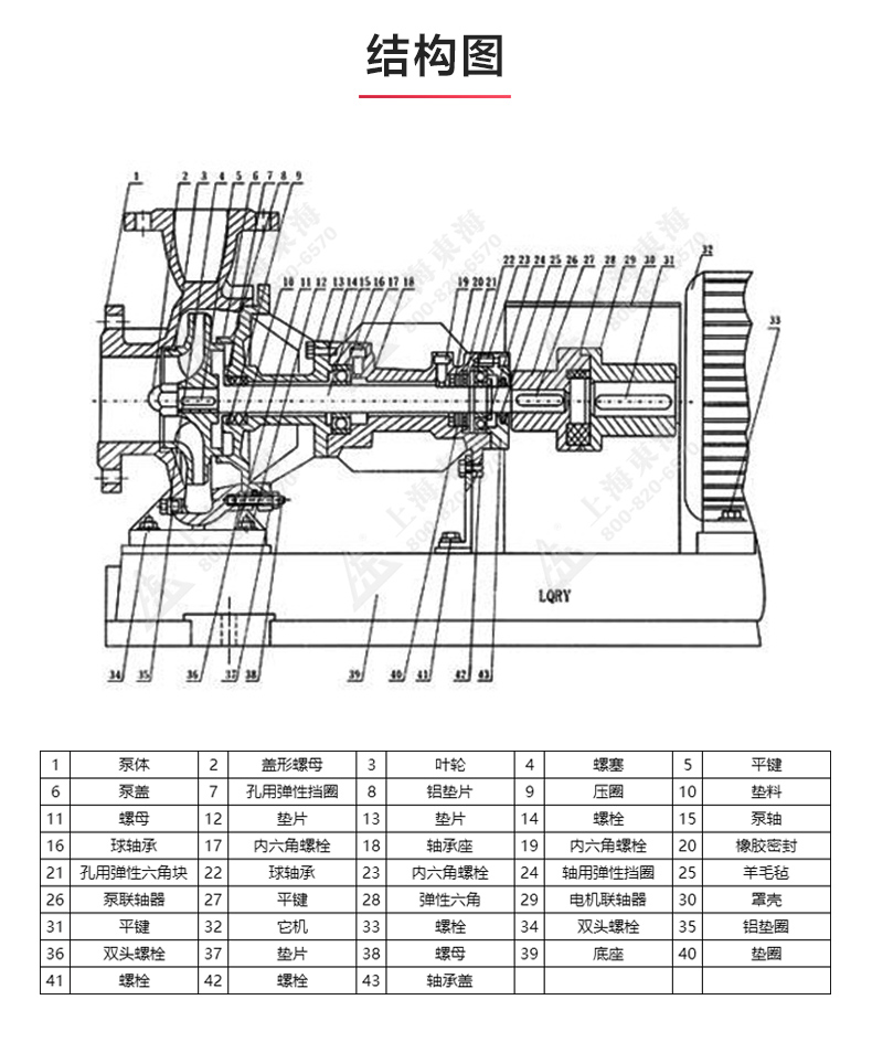 LQRY型导热油Oob·ty_03.jpg